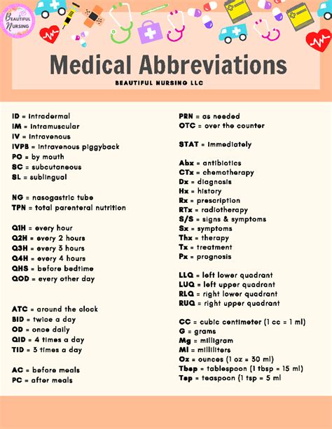 Lv medical term